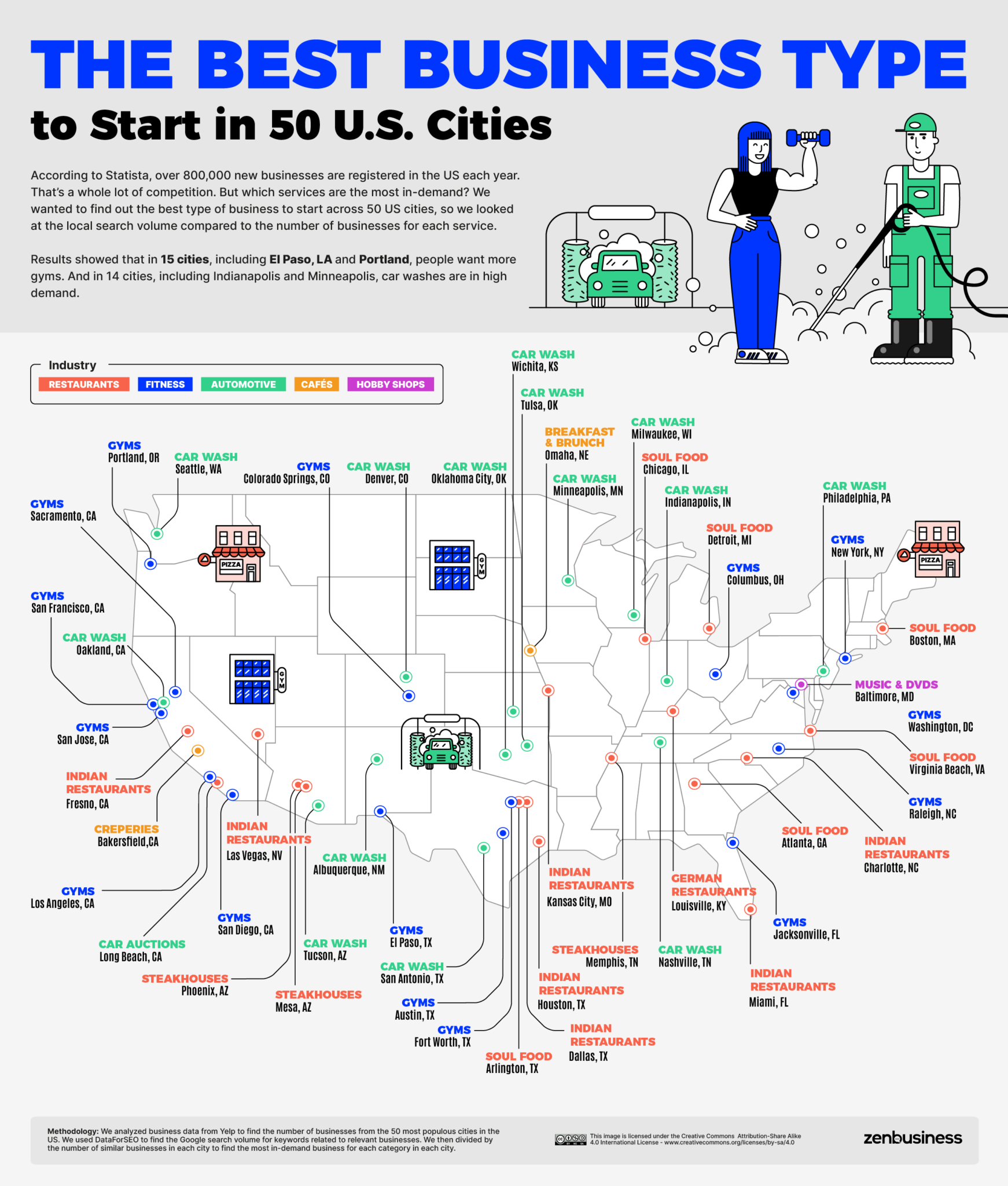 The Best Business Type to Start in 50 U.S. biggest cities - Vivid Maps