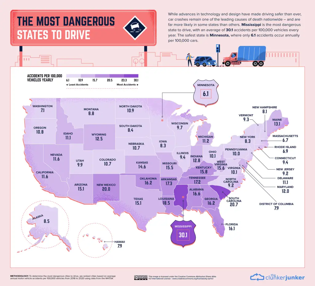 The Most Dangerous Us States And Cities To Drive Mapped Vivid Maps 5750