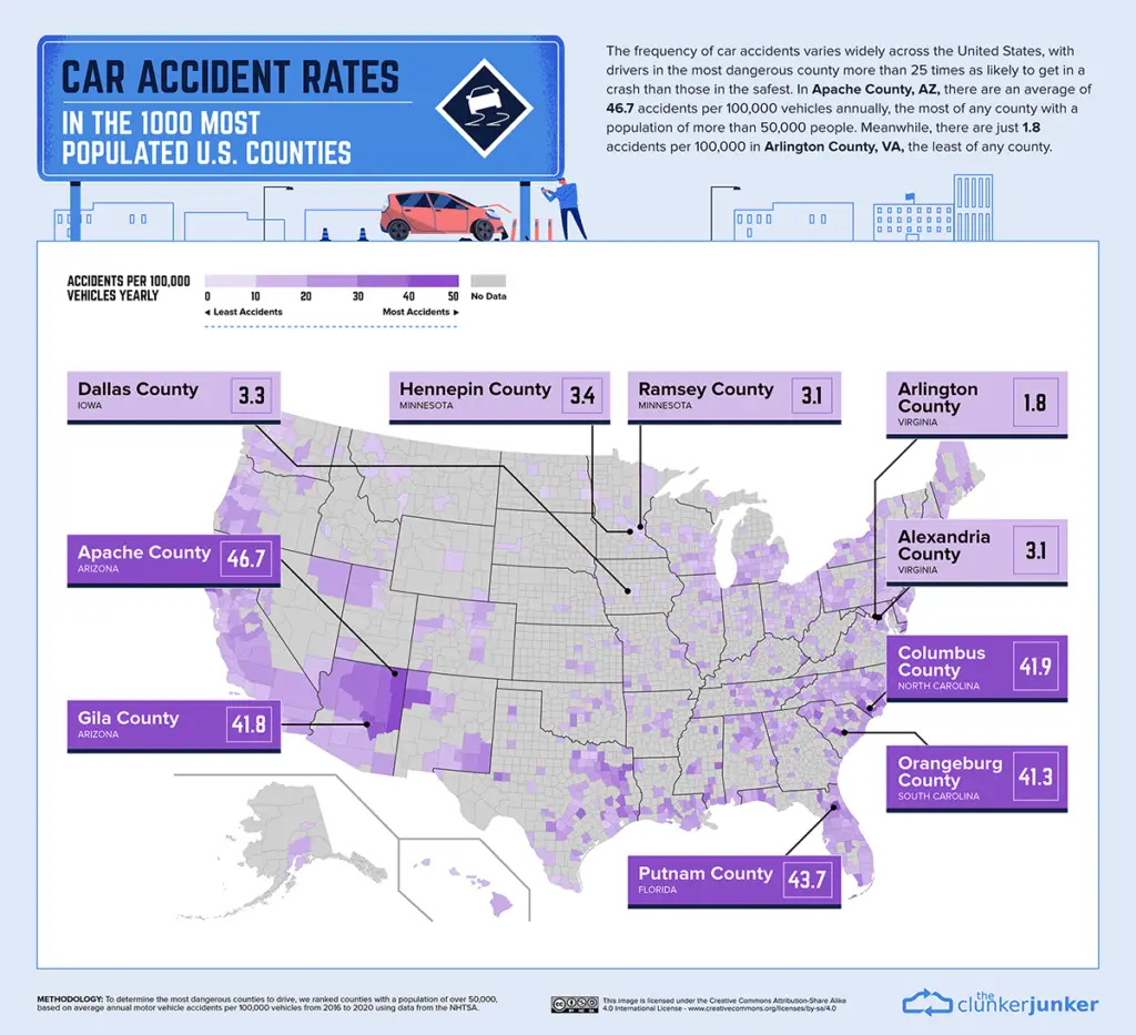 Car accident rates in the 1000 most populated U.S. counties mapped