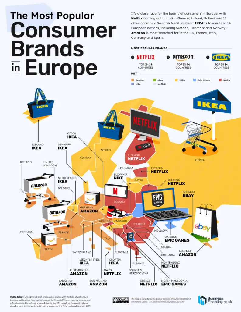 Map of the most popular brands in Europe