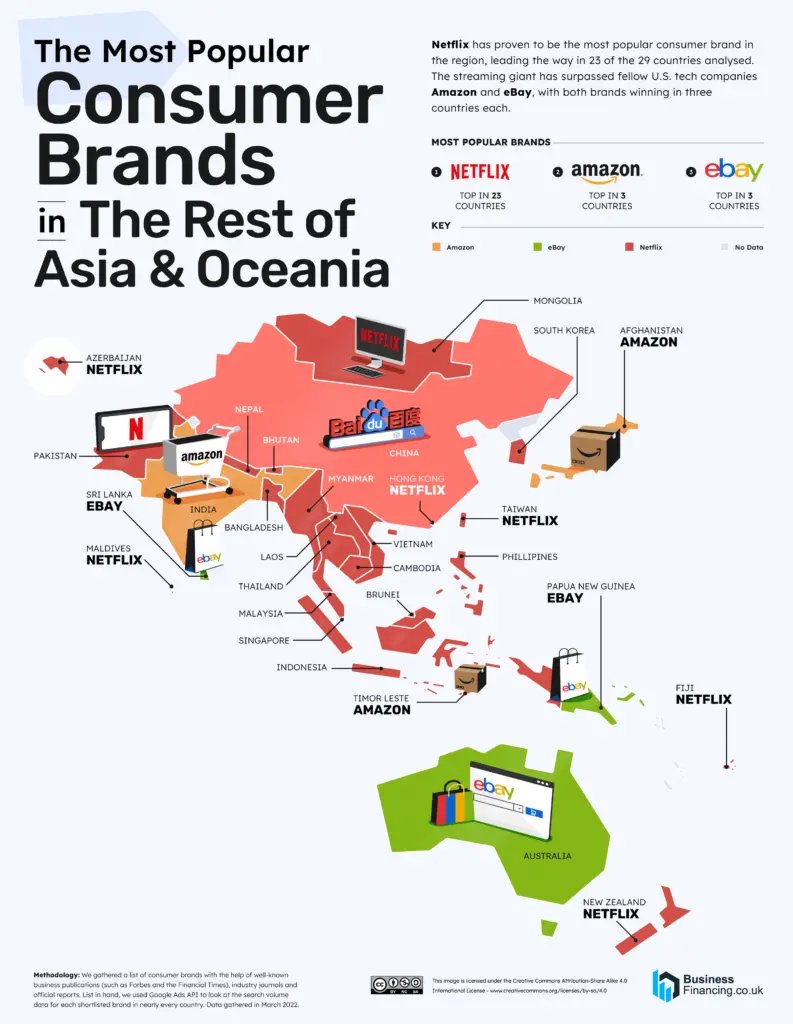 Most Popular Brands in Asia