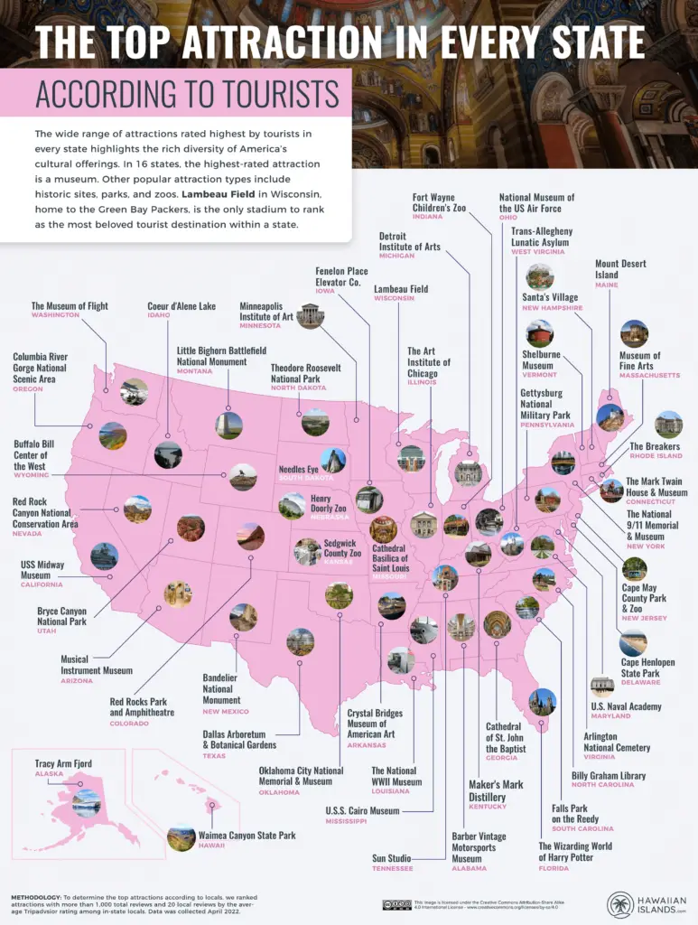 The map of the top attraction in every U.S. state