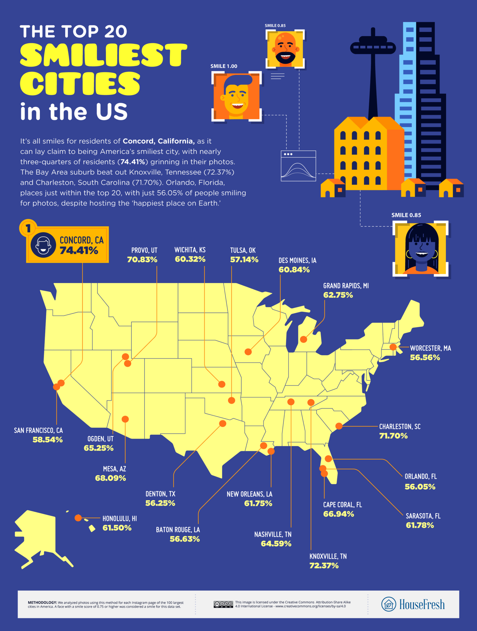 The Happiest States and Cities in the U.S. - Vivid Maps