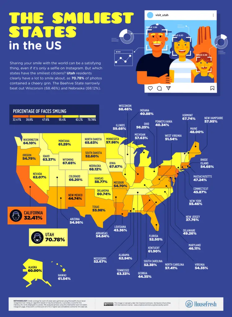 The Happiest States and Cities in the U.S. Vivid Maps