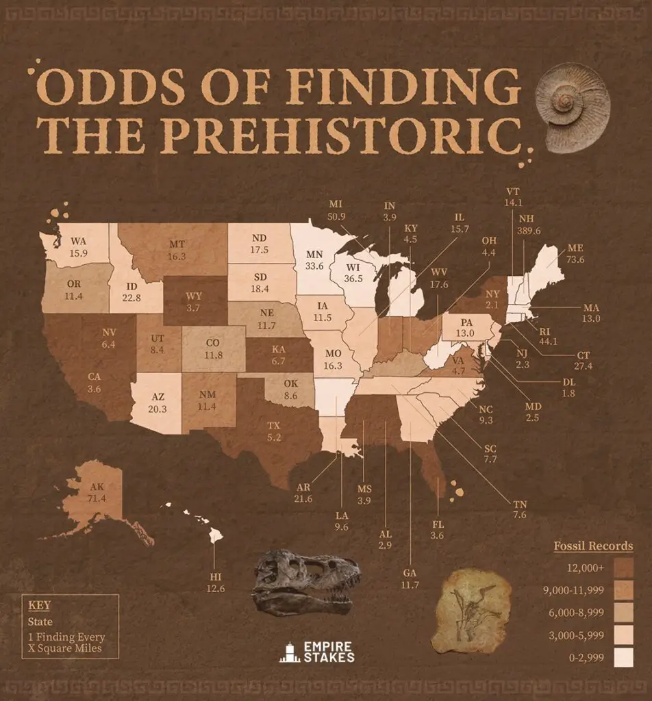 Map of odds of finding the prehistoric