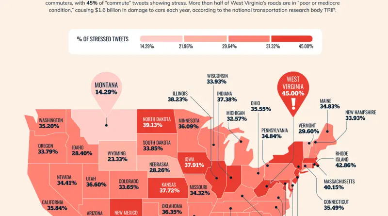 Study reveals the hotspots with the most stressed-out commuters