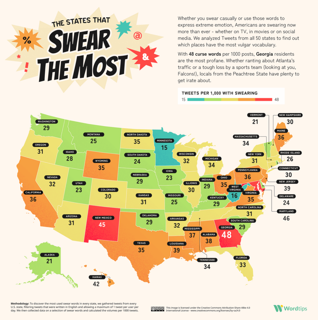 American States that Swear the Most