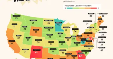 American States that Swear the Most