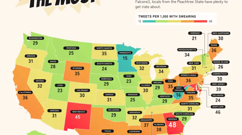 American States that Swear the Most