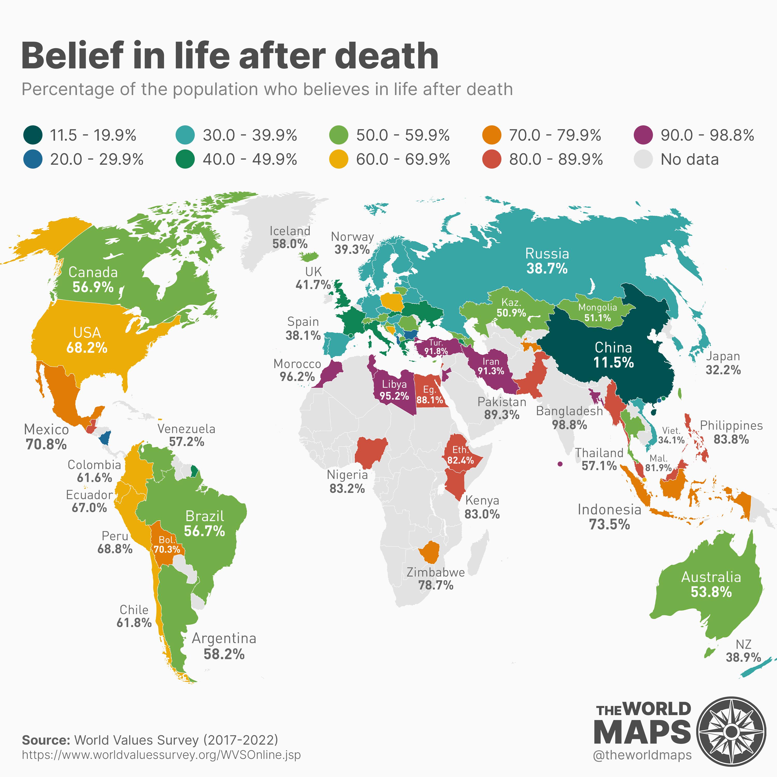 How Much Of The World's Population Believes In Life After Death Vivid