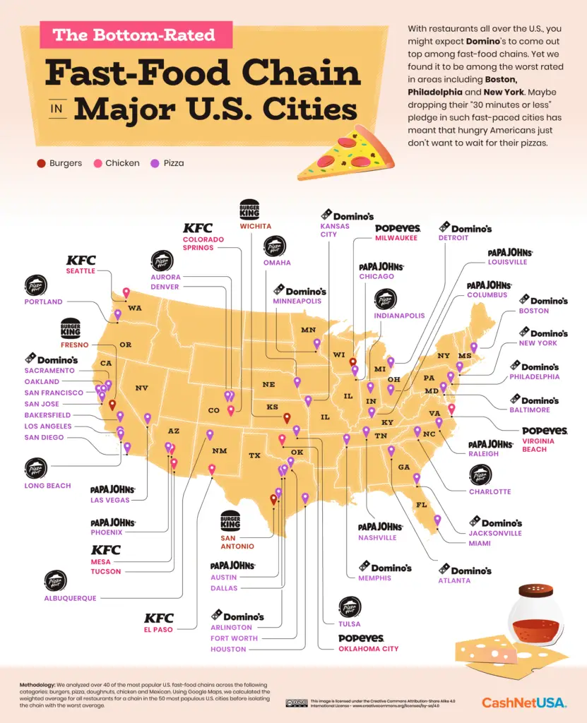 The Bottom Rated Fast-Food Chains in Major U.S. Cities Mapped