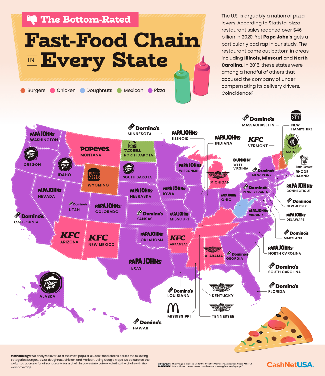 the-best-and-worst-rated-fast-food-chains-across-the-united-states