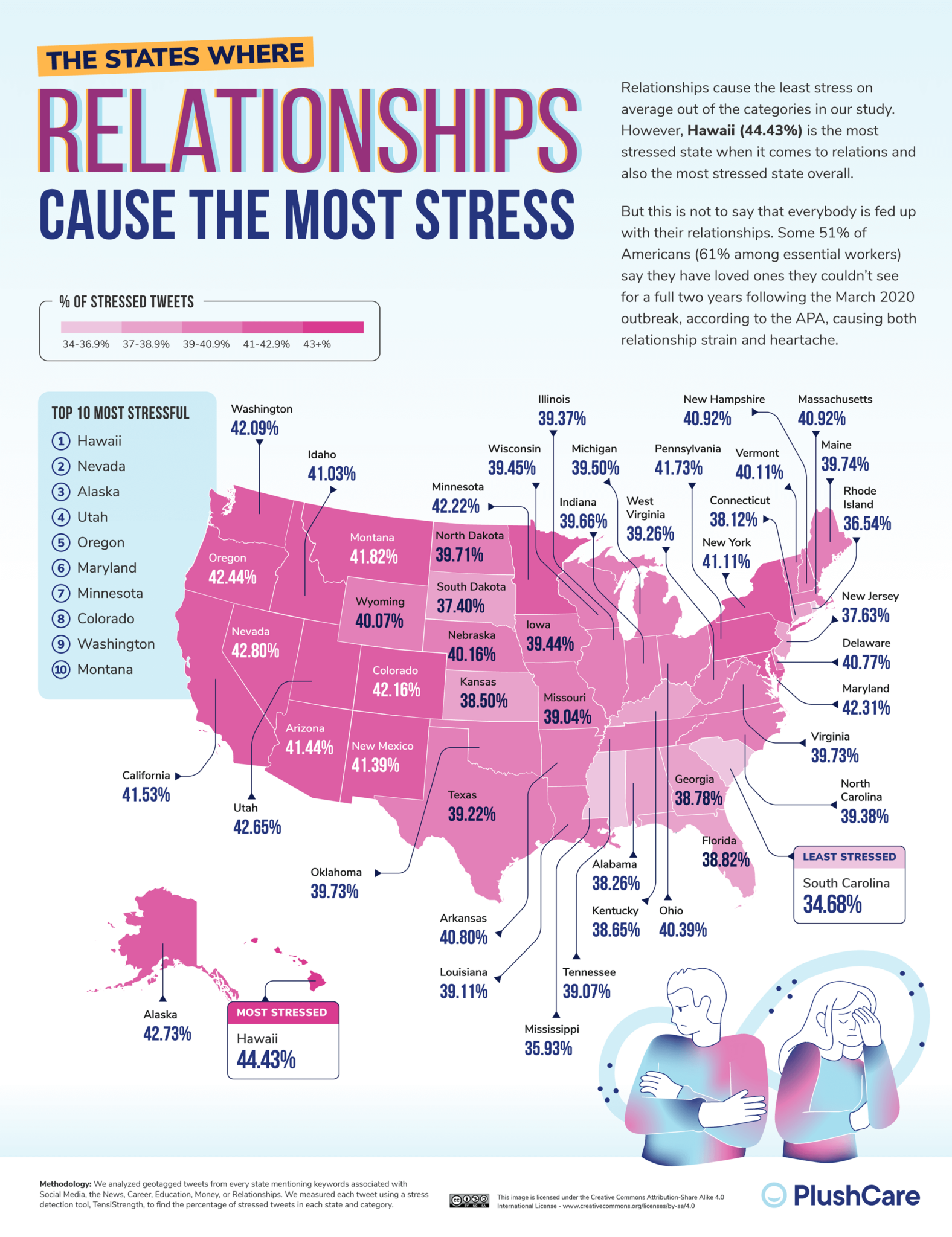 The Most Stressed U.S. States and Cities - Vivid Maps
