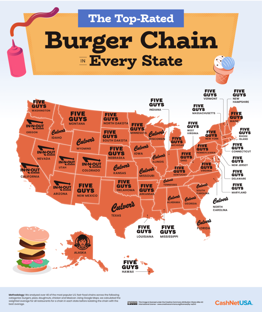 The best (and worst) rated fast-food chains across the United States