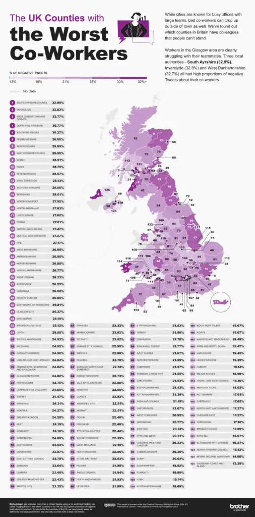 Map of UK Counties With the Worst Co Workers