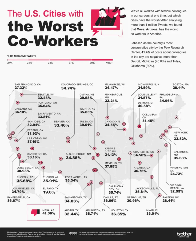 Map of U.S. Cities With the Worst Co-Workers