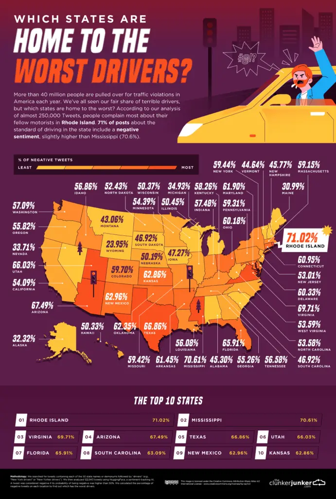 U.S. States with the worst drivers mapped