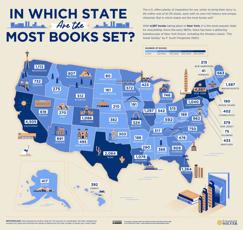 Map of in which U.S. state is the most books set?