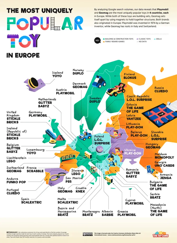 The Most Uniquely Popular Toy in Europe Mapped