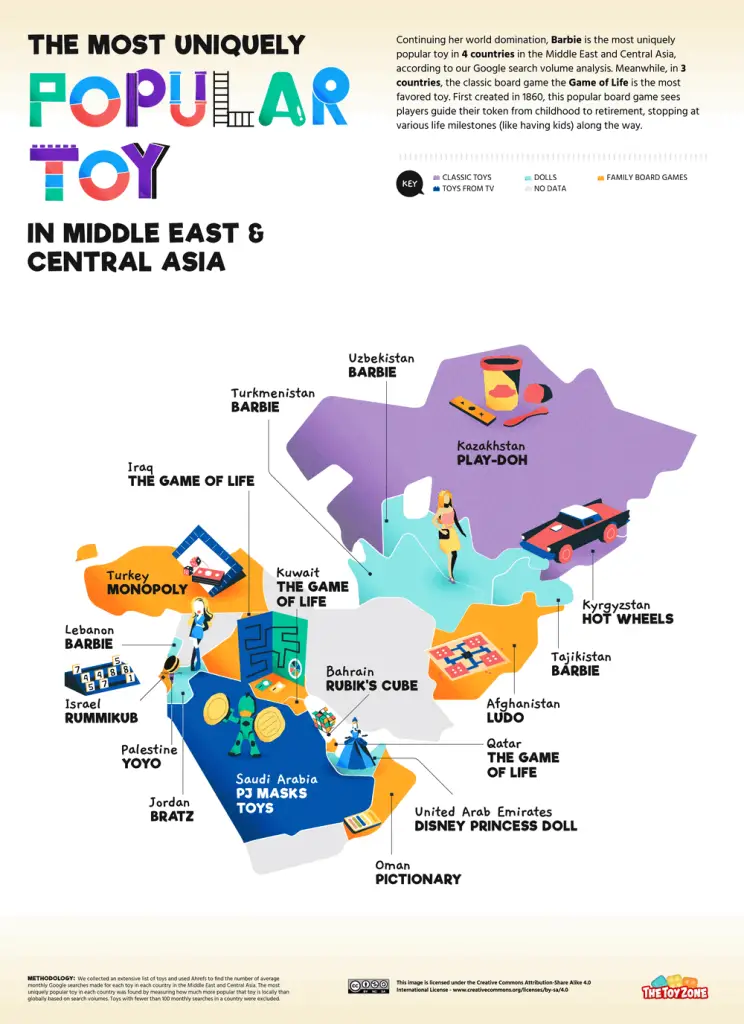 The Most Uniquely Popular Toy in the Middle East and Central Asia Mapped