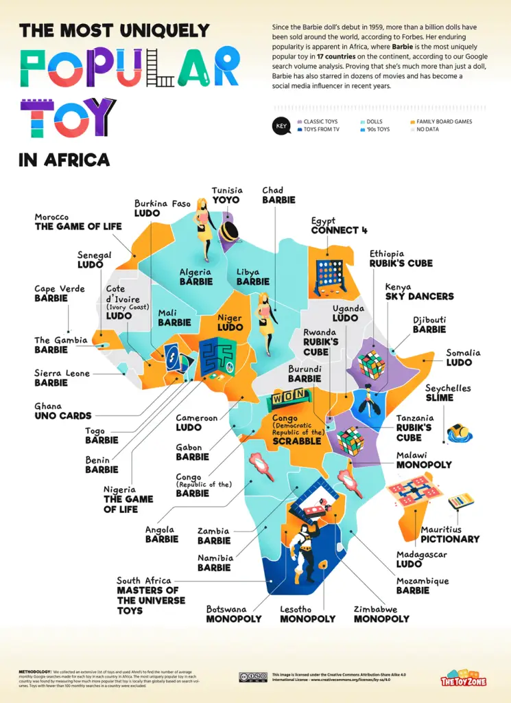 The Most Uniquely Popular Toy in Africa Mapped