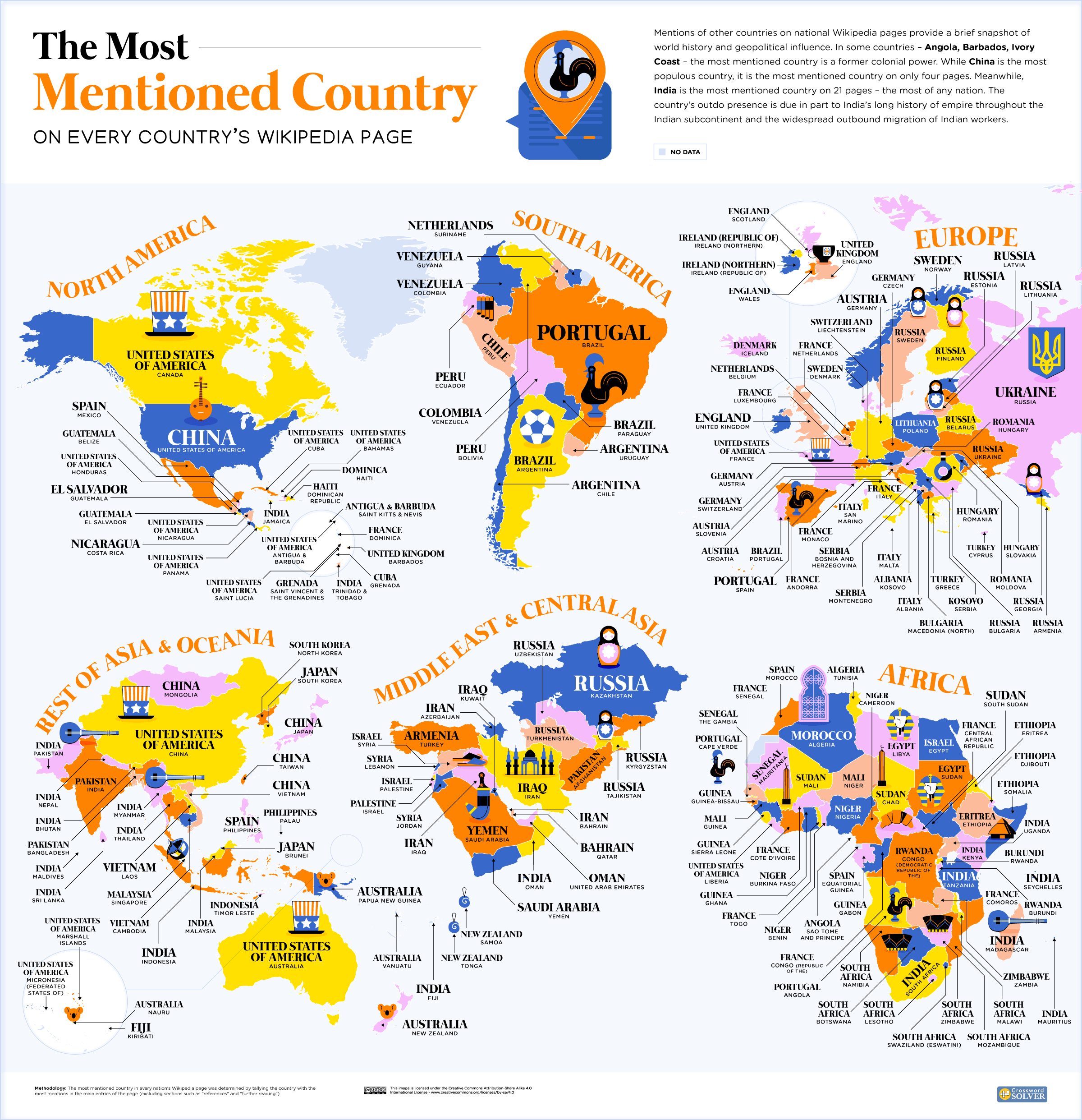 The Most Uniquely Popular Word On Each Country s Wikipedia Page Mapped 