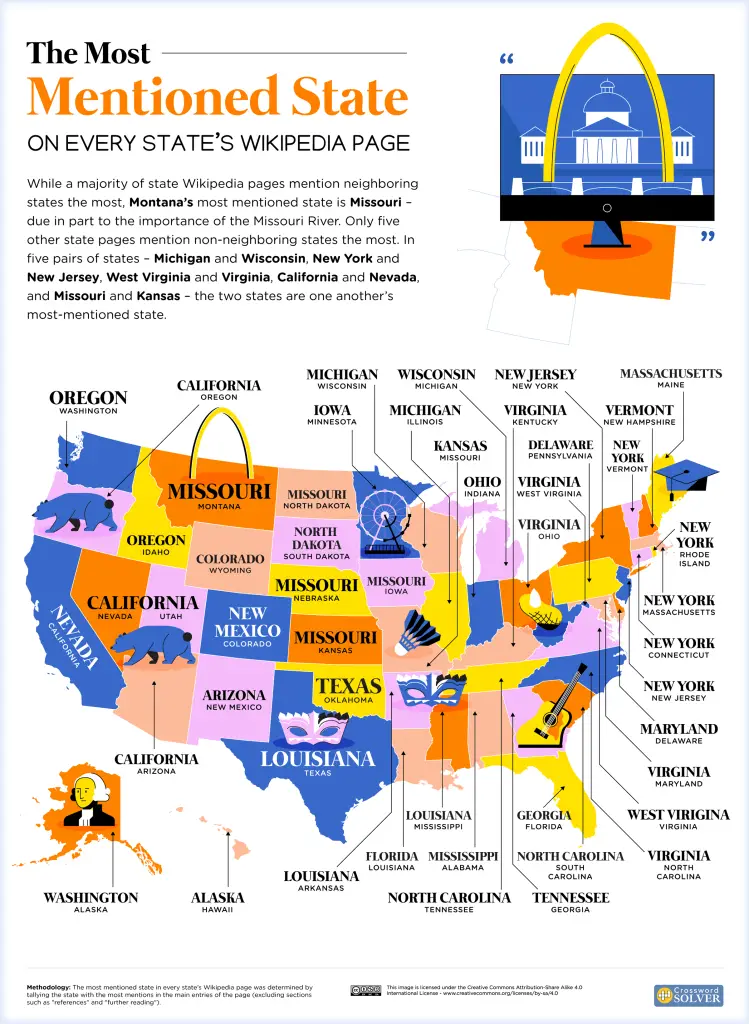 Map of the Most Mentioned State on Every U.S States' Wikipedia Page