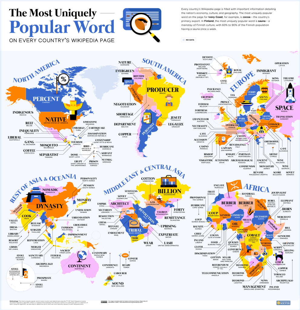 World Mpa of the Most Uniquely Popular Word On Every County's Wikipedia Page