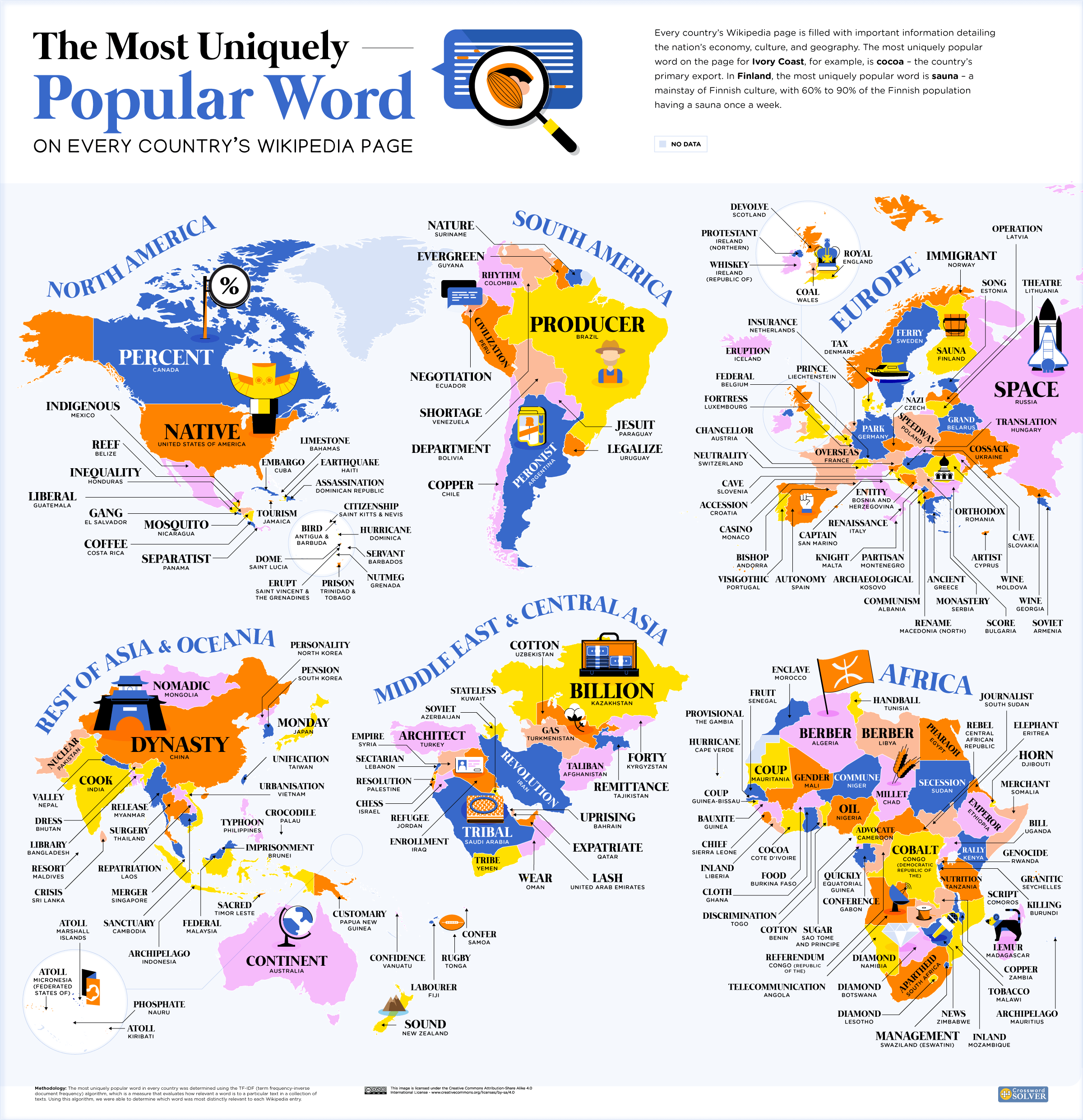 The Most Uniquely Popular Word On Each Country s Wikipedia Page Mapped 