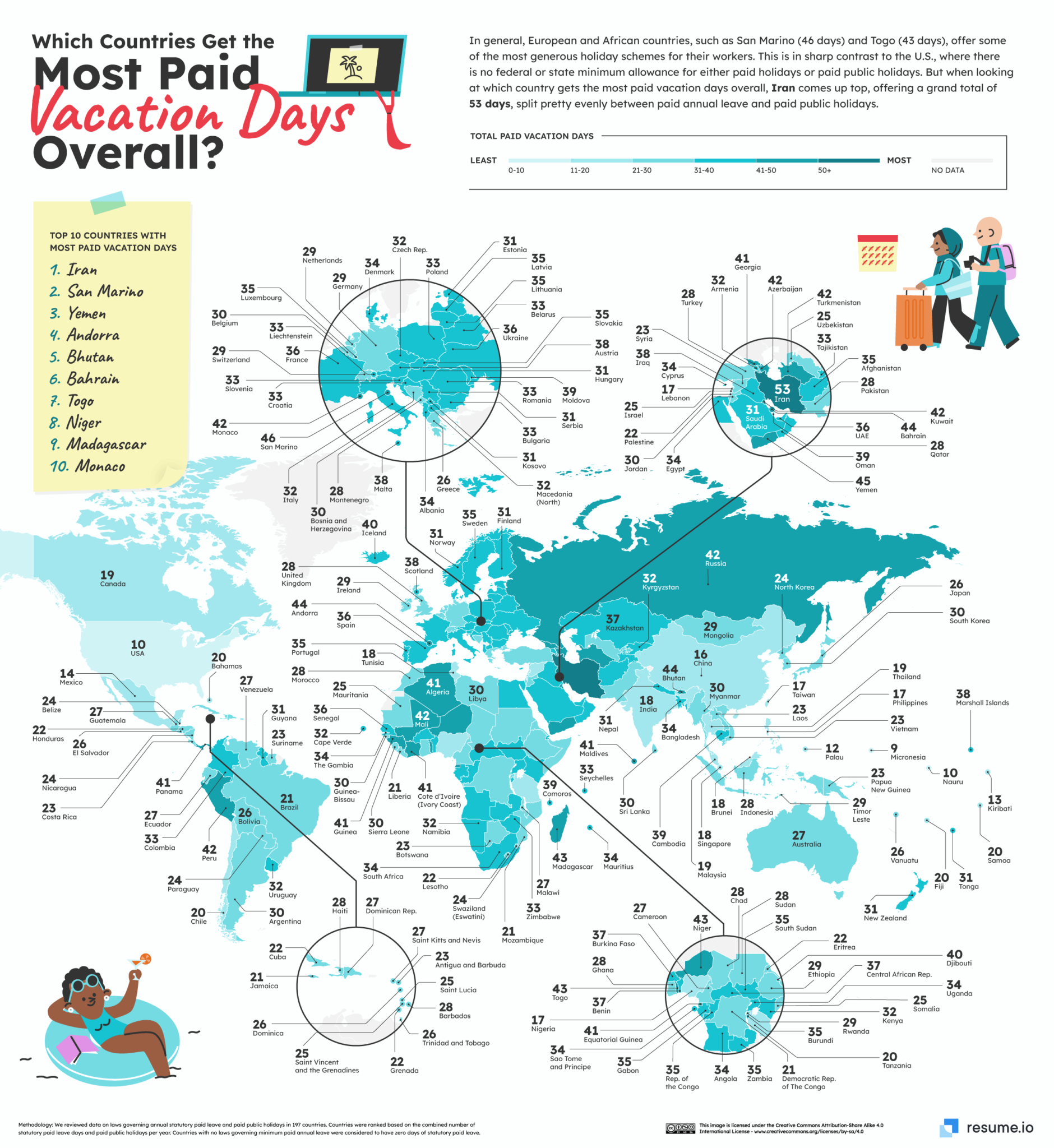 Which Country Has The Least Paid Vacation Days