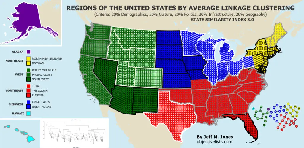 Regions of the United States according to the State Similarity Index maps