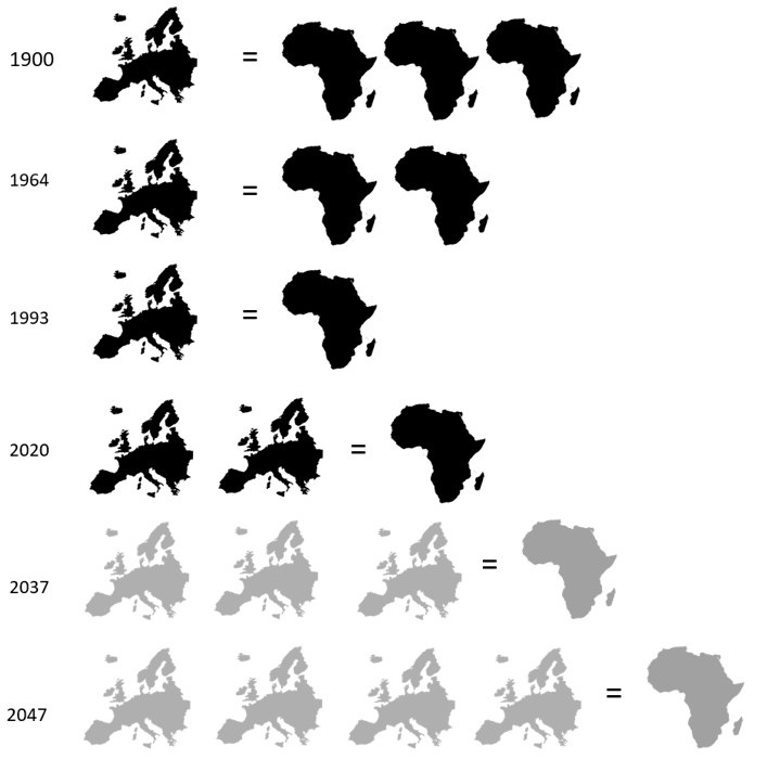 Th population of Europe vs. Africa mapped