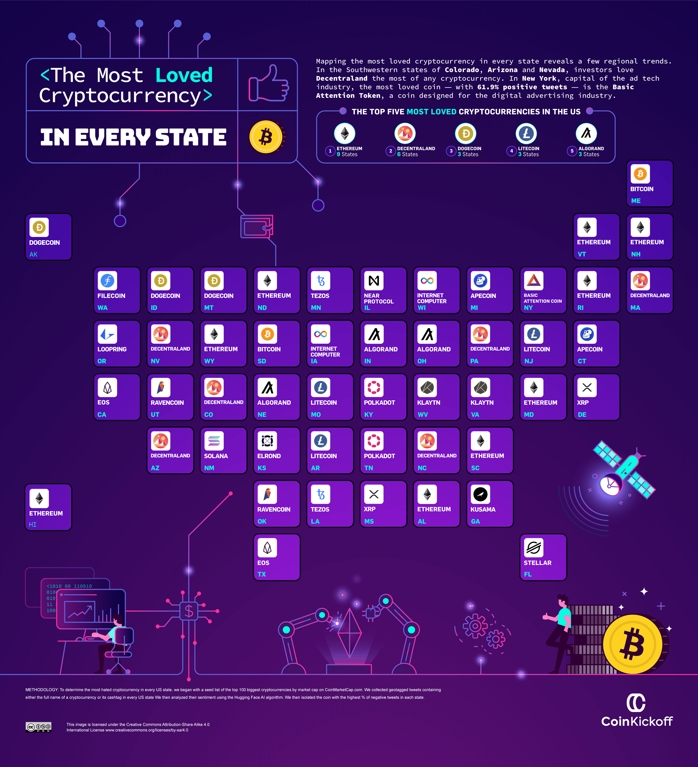 boise state cryptocurrency