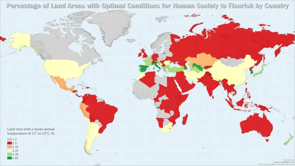 Percentage of land area with optimal conditions for human Society (11° to 15°C) by country