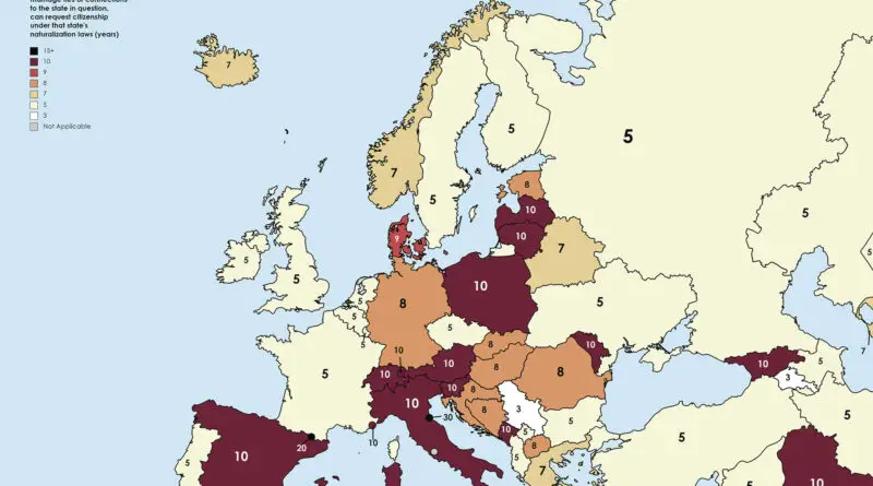 Residence requirements for naturalization in Europe