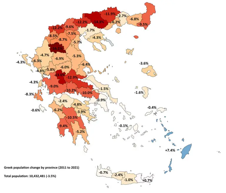 Population change in Greece by province Vivid Maps