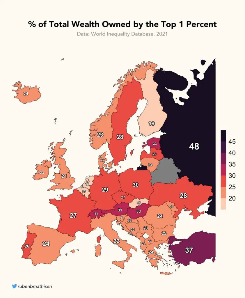 % of total wealth owned by the top 1 percent in Europe