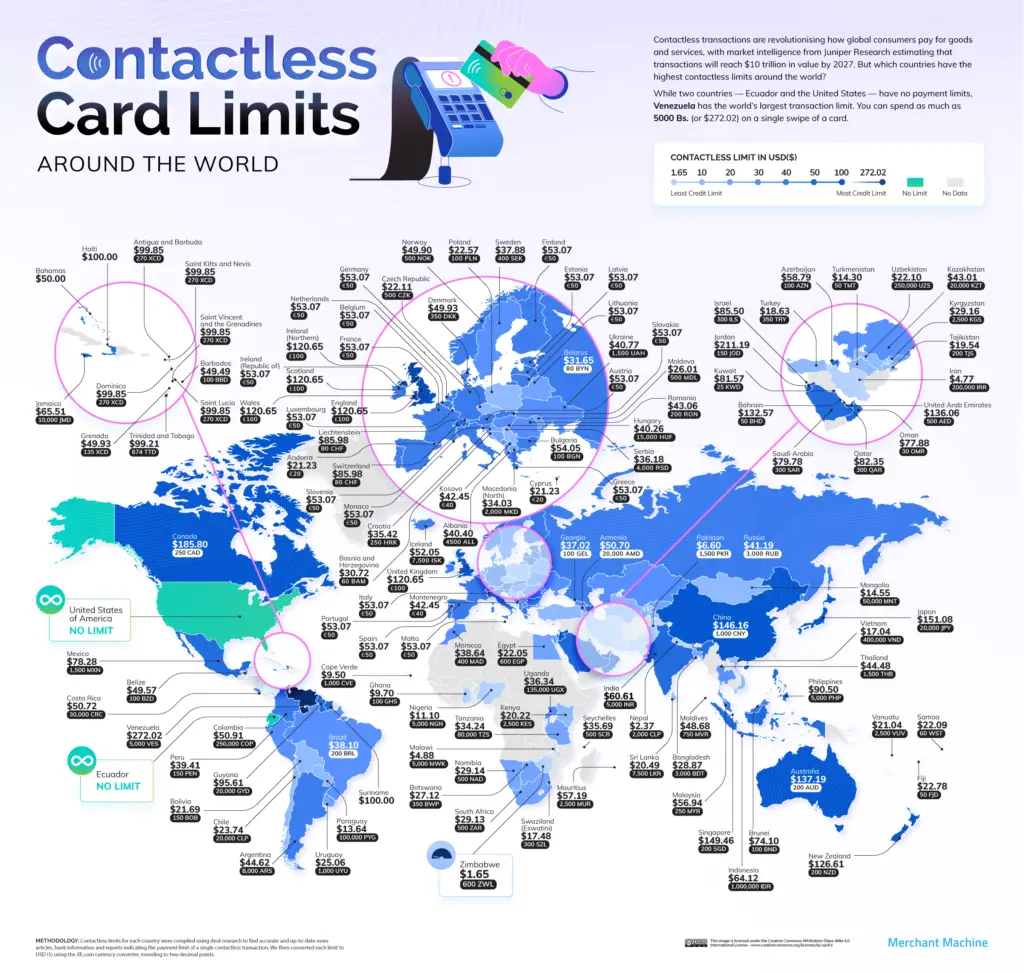 World Map of Contactless Card Limits in Every Country