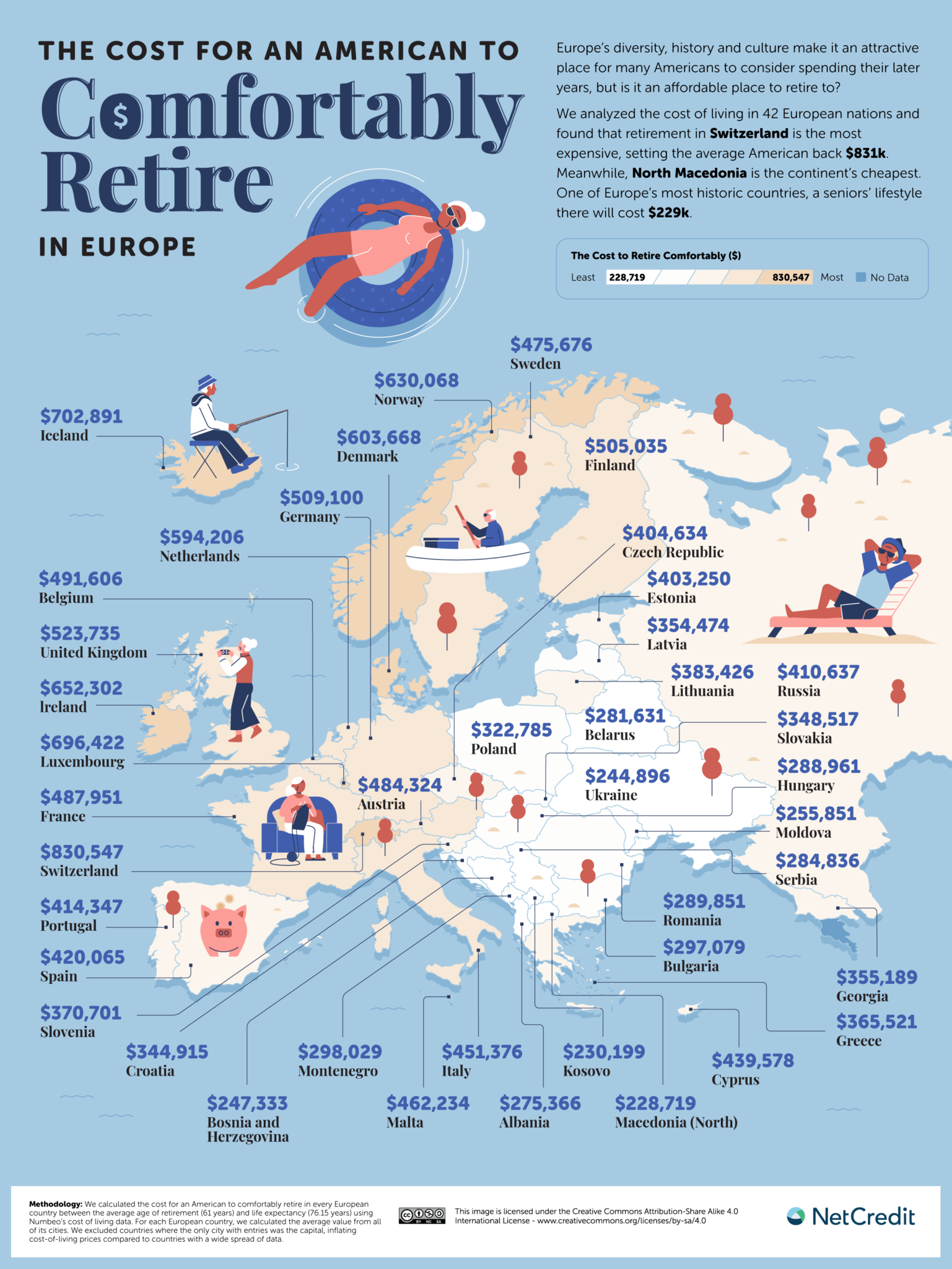 The countries us states that offer the cheapest retirement lifestyle