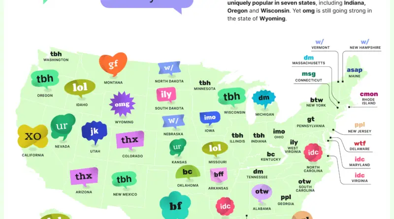 The Most Uniquely Popular Textspeak in every U.S. state Mapped