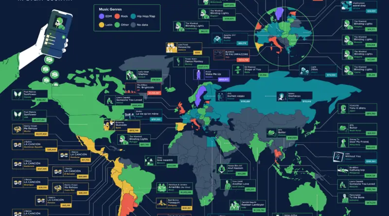 World Map of The Highest-Earning Song in Every Country