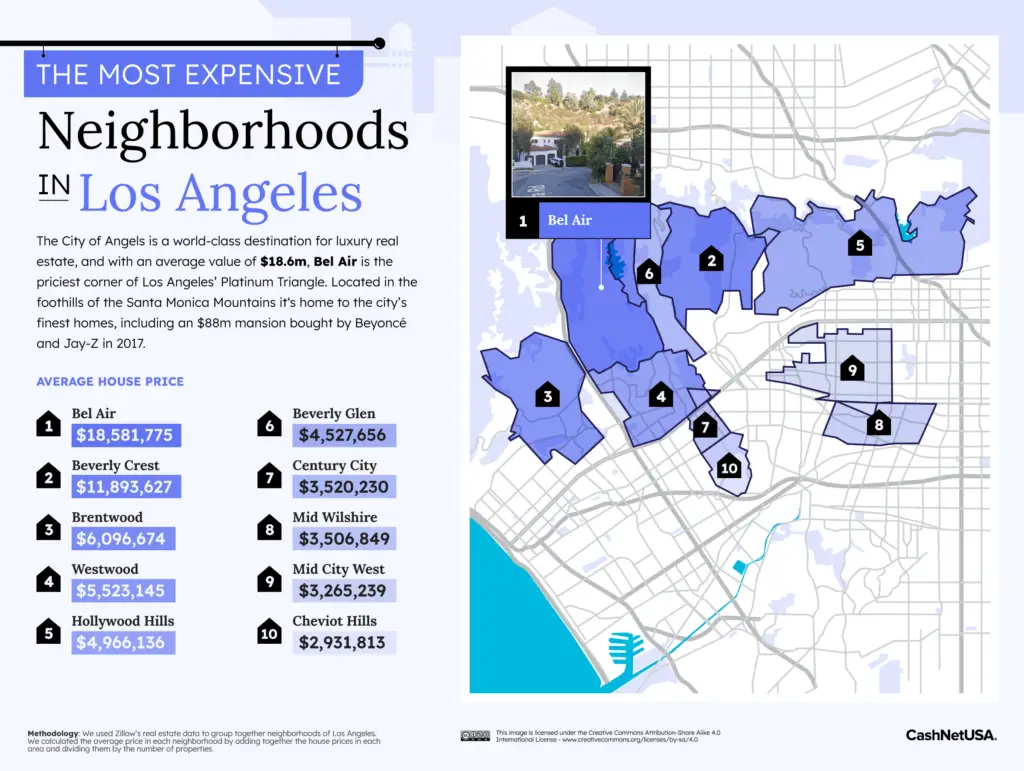 Most Expensive Neighborhood in Los Angeles Mapped