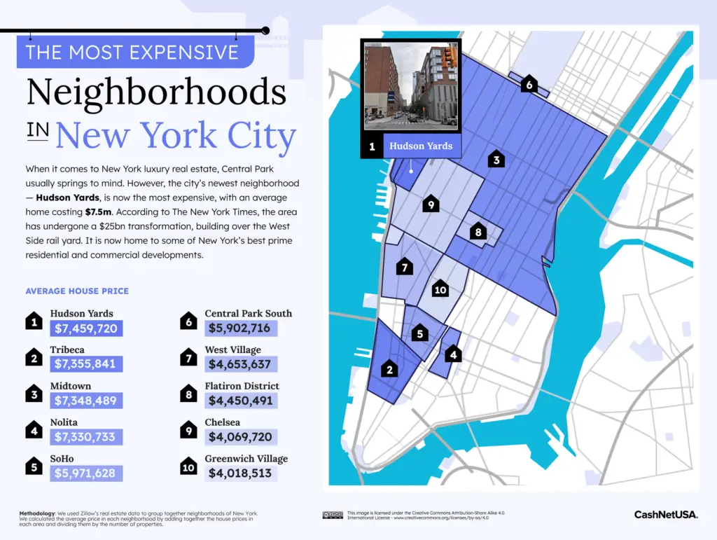 Most Expensive Neighborhood in New York City Mapped