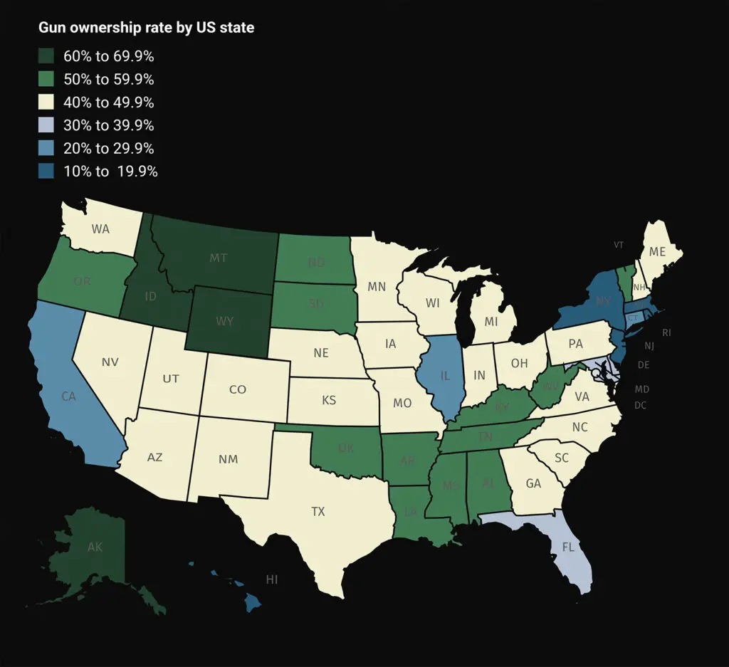 Gun ownership in the United States - Vivid Maps