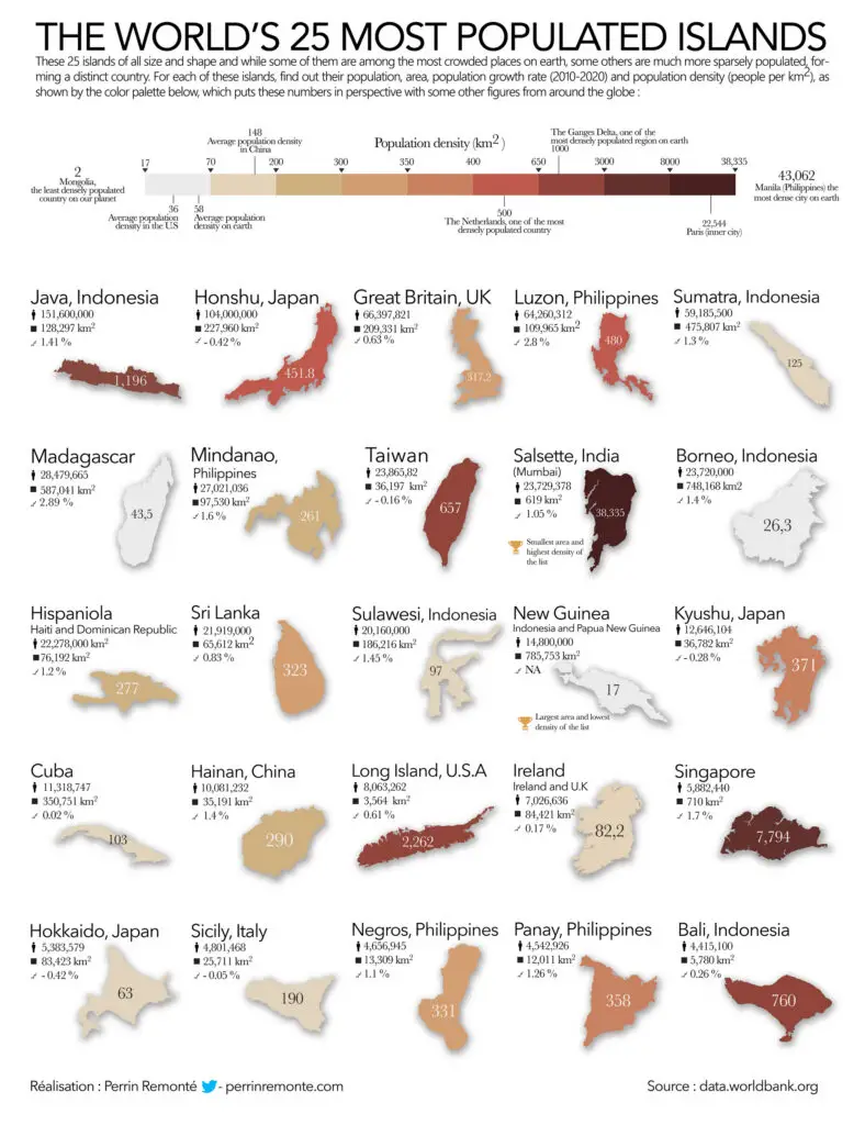 the-world-s-most-populated-islands-vivid-maps