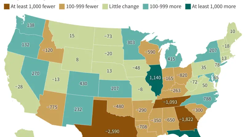 Mapped: Change in Monthly Abortions Since Roe v. Wade Overturned