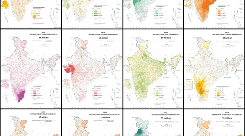 Most spoken languages in India