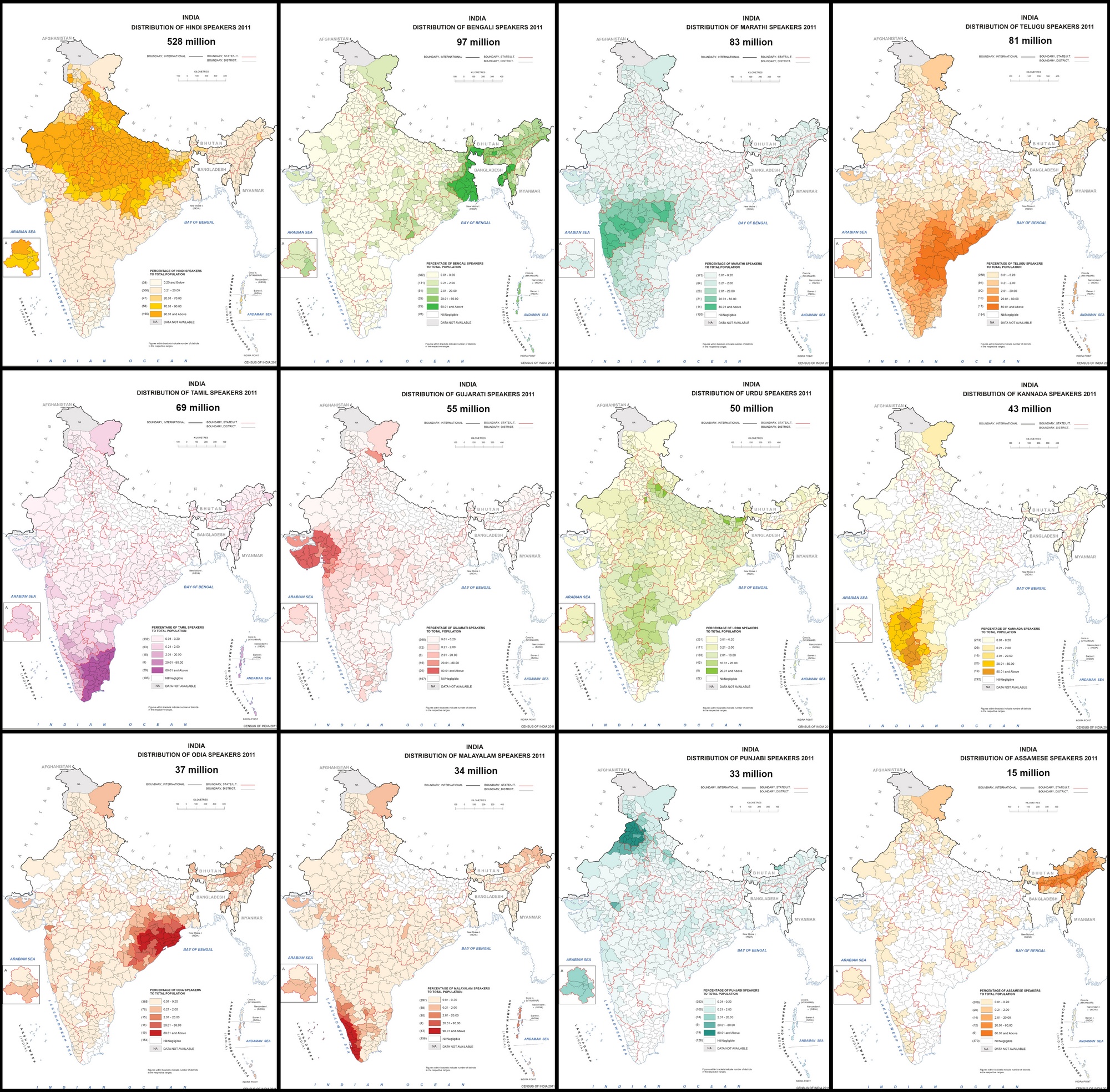 Widely spoken languages