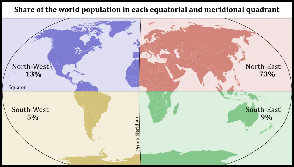 world-population-in-each-equatorial-and-meridional-quadrant - Vivid Maps