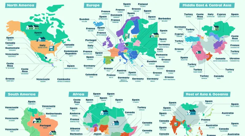 Where Every Country Wants to Buy Property in the World Mapped